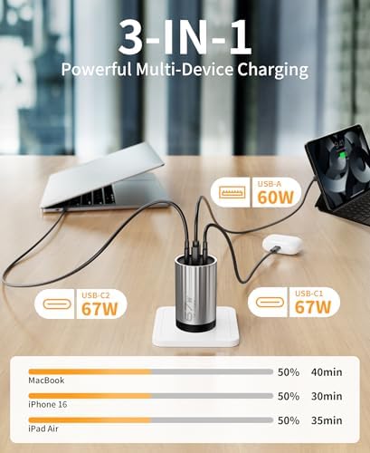 67 W Ga N Fast Wall Charger with 3 Ports: 2 USB-C & 1 USB-A, Detachable 5 ft Nylon Extension Cord for Ultimate Charging Flexibility – Rapid Power Delivery for i Phone, Samsung Galaxy, i Pad, Mac Book and More