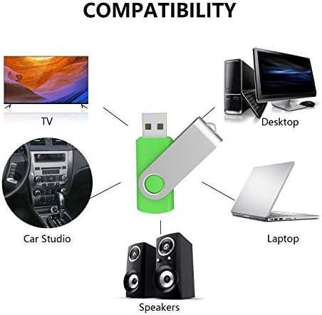 JUANWE 128 GB USB Flash Drive Dual Pack – High-Speed USB 3.0 Thumb Drive with LED Indicator for Effortless Data Storage Across Devices, Ideal for PCs, Laptops, Car Audio, and Smart TVs – Reliable and Compact Memory Solution for Your Digital Needs