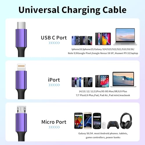 240 W 4-in-1 USB C Charging Cable – 6 FT Multi-Device Power Solution with LED Indicator for i Phone 16/15/14 Pro, Mac, i Pad, Samsung S25/S24 – Fast Charging Compatibility, Durable Design for Home & Travel
