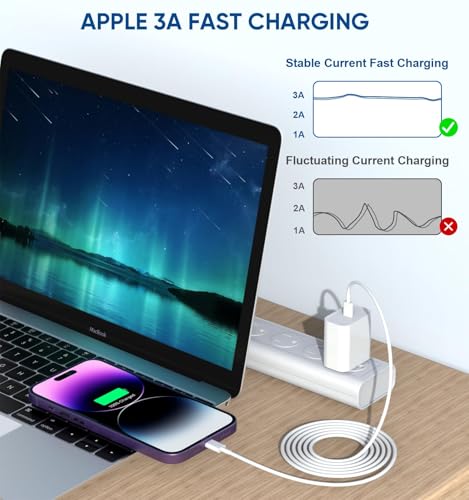 20 W Apple MFi Certified i Phone Fast Charger with 3.3 ft Lightning Cable – High-Speed USB Type C Power Delivery Block for i Phone 13 Pro Max, Mini, 12 Pro, 11, XS, X, XR – Compact, Durable, and Efficient Charging Solution for On-the-Go Users