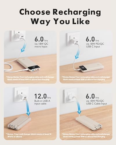 Charmast 20000 m Ah Travel Power Bank with 4 Integrated Charging Cables and 6 Output Ports, 20 W Fast Charging External Battery Pack for i Phone 16/15/14, Android Devices, i Pads, and Tablets – Ultimate On-the-Go Charging Solution for Seamless Connectivity and Reliability