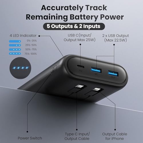 Ultra-High Capacity 40800 m Ah Portable Charger with Built-In Cables – 25 W PD USB C Fast Charging Power Bank – 5 Outputs & Dual Input for i Phone 16/15/14/13 & Samsung S23 – Stylish Pink Design for On-the-Go Charging Solutions