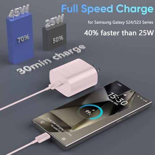 Rapid Charge 45 W USB Type C Power Adapter with 6.6 FT Cable for Samsung Galaxy – Ultimate Fast Charging Solution for S25/S25 Ultra/S24/S23/S22/Note Series – Enhanced Compatibility and Robust Build for Daily Demands