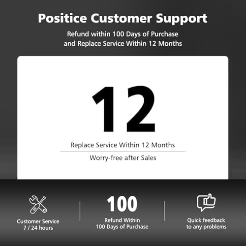 High-Performance 65 W Laptop Charger for Microsoft Surface Pro Series – Universal Compatibility for Pro 10, 9, 8, 7+, 7, 6, 5, 4, 3, X, and Surface Book & Go Models – Enhanced Charging Speed with USB Port – Safety Features for Optimal Device Protection – Perfect for Students, Professionals, and Travelers