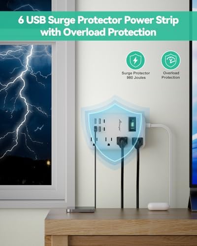 Alitayee 20 W USB-C Power Strip: Compact 3-Outlet Surge Protector with Fast Charging & Flat Plug for Travel, Home, and Office – Ideal for i Phone and QC 3.0 Devices with 3 ft Extension Cord for Maximum Portability and Compatibility