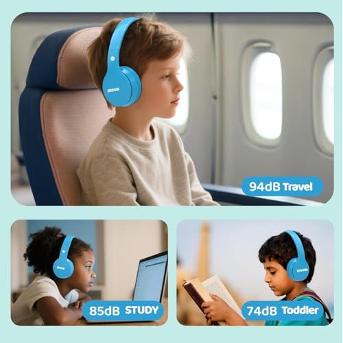 Experience Ultimate Sound Safety with MIDOLA Bluetooth 5.3 Over-Ear Headphones for Kids – Wireless Audio Bliss with Volume Control (85/110 d B), 60-Hour Playtime, and Foldable Design in Trendy Blue – Perfect for School, Travel, and Home Adventures!