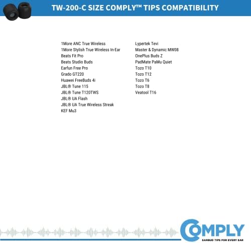 Upgrade Your Listening Experience with Comply TW-200-C Memory Foam Earbud Tips | Perfect Fit for Anker, Sennheiser, JBL & Sound PEATS | Superior Noise Isolation, Unmatched Comfort, and Enhanced Audio Performance | Black, Medium (3 Pairs) for All-Day Wear | Ideal Replacement Ear Tips for Audiophiles