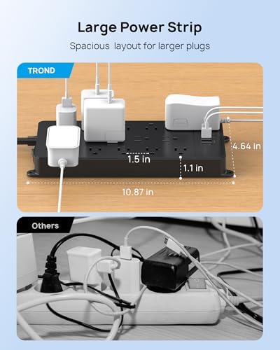 Maximize Your Power Potential with the TROND Heavy-Duty Surge Protector Power Strip: 13 Wide-Spaced Outlets, 32 W Quick Charge USB-C, 4000 Joules Protection, 5 ft Flat Plug Extension Cord, Wall Mountable Design for Seamless Integration in Home and Office Spaces – ETL Listed for Ultimate Safety and Reliability
