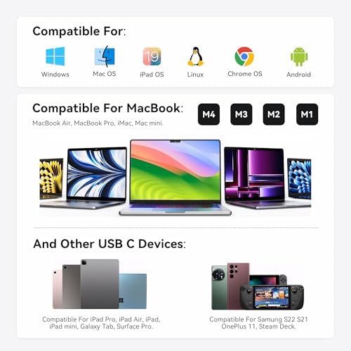 Transform Your Workspace with the Ultimate 9-in-1 USB C Hub Multiport Adapter for Mac Book Pro & Air – High-Speed 4 K HDMI Output, 100 W Power Delivery, and Effortless Connectivity for i Pad Pro, i Mac, and More – Enhance Productivity with 5 USB Ports and SD/TF Card Reader for Seamless Data Transfer and File Access