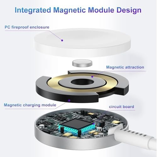 Revolutionary 2-in-1 USB C Charger for Apple Watch & i Phone – 6 FT Magnetic Fast Charging Cable with USB-C Wall Adapter – Compatible with Apple Watch Series 8/7/6/SE/5/4 & i Phone 14/13/12 – Ultimate Convenience & Enhanced Durability for On-the-Go Charging Solutions