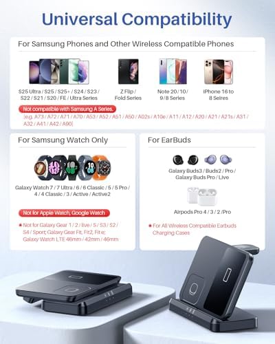 Elevate Your Charging Experience with the LK 3-in-1 Wireless Charger – Fast Charging Station for Samsung Galaxy Devices, Compatible with Galaxy Watch Ultra/7/6/5 Pro, S24 Ultra/S23/S22/S21, Z Fold/Flip 6/5/4/3, and Galaxy Buds (Black) – Compact Design with Enhanced Safety Features and LED Indicators for Seamless Power Management