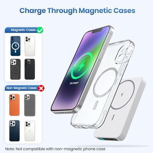 Sleek Magnetic Wireless Power Bank 5500 m Ah – Ultra-Slim Portable Charger with LCD Display for i Phone 16/16 Plus/15/14/13/12, PD Fast Charging USB-C, Effortless Magnetic Connection in Pink – Perfect for On-the-Go Power Solutions