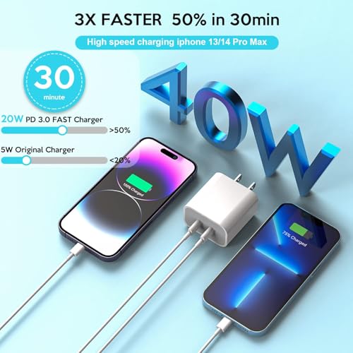 Enhanced Speed and Versatility: Dual-Pack Fast Charging i Phone Charger with 6 FT USB-C to Lightning Cable – Compatible with i Phone 14 Pro Max, 14 Plus, 13 Pro, 12 Mini, 11, XS, XR, X & i Pad – Efficient Power Delivery for Home and Travel