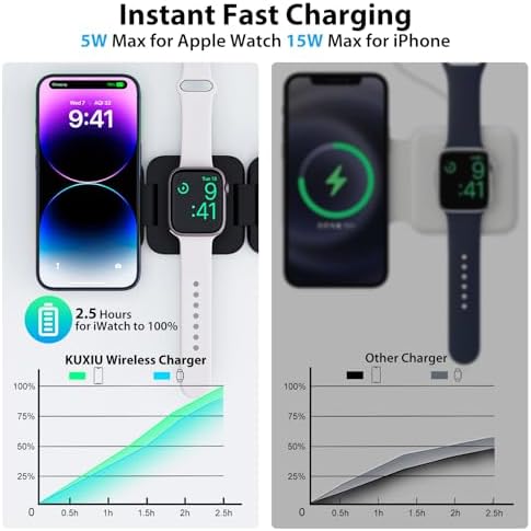 Revolutionary 3-in-1 Fast Wireless Charging Station – Magnetic & Foldable for Seamless Charging of i Phone 16/15/14/13/12/Pro/Max, Apple Watch 9/8/7/6/5/4/3/SE, and Air Pods 3/2/Pro – Compact, Portable, and Efficient 5 W Power Solution for the Modern User