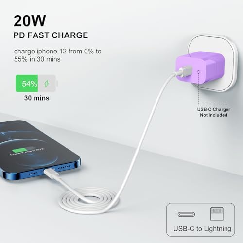Fast Charging Multi-Port USB C Power Adapter – 5-Port 40 W Wall Charger for i Phone 16 Pro Max, 16 Pro, 15 Pro Max, and More – Compact Cube Design with 3 USB-C and 2 USB-A Ports – Ideal for Efficient Device Charging in Homes and Offices – Built-in Safety Features for Overcharging Protection – Perfect for Busy Professionals and Families
