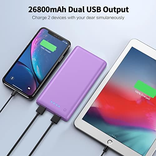 Maximize Your Power On-the-Go: 26800 m Ah Ultra-High Capacity Portable Charger with Dual USB Outputs for High-Speed Charging – Universal Compatibility with i Phone 16/15/14/13/12, Galaxy, Android & More – Lightweight & Safe External Battery Pack for Travel & Daily Use