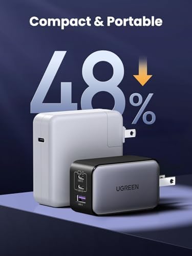 UGREEN 65 W Ga N USB-C Charger Block – Genshin Impact Limited Edition | Triple-Port Fast Charging Adapter for Mac Book Pro, Dell XPS, i Phone 15/16, i Pad Pro, Galaxy S25 | Compact Power Hub for Gamers and Professionals