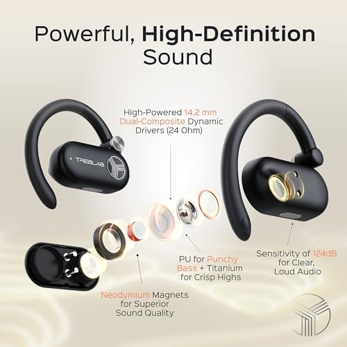 TREBLAB X-Open True Open Ear Wireless Earbuds – Ultra-Lightweight Bluetooth Sports Headphones with 40-Hour Playtime, Secure Behind-Ear Design for Active Use, Immersive Sound Quality, Dual Microphone for Clear Calls, Ideal for Running and Intense Workouts, Enhanced Comfort and Seamless Device Compatibility