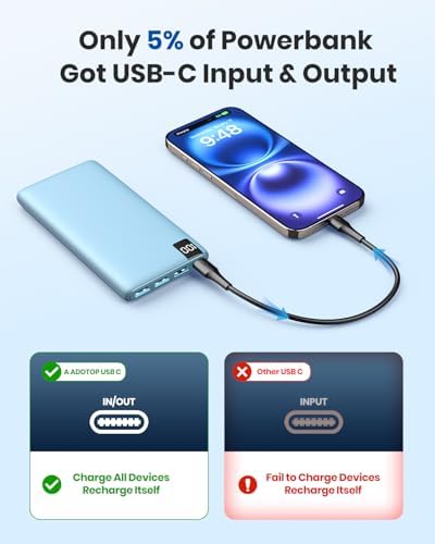 ADDTOP Ultra-Slim 10000 m Ah Fast Charging Portable Power Bank – Lightweight Battery Pack with Dual USB-C & USB-A Ports for i Phone 16/15/14/13/12 and Android Devices – Optimal On-the-Go Charging Companion for Multi-Device Users