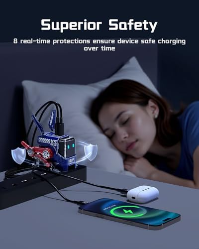 Grava Star 65 W Ga N USB-C Charger: Ultimate 3-Port Power Hub for Rapidly Charging i Phone, Mac Book, i Pad & Laptops – Compact, Foldable Design Perfect for Travel and Tech Enthusiasts – Efficient Wall Charger with Enhanced Versatility for All Your Devices