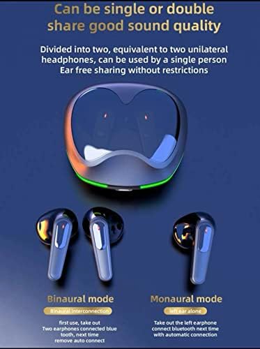 Unleash Your Sound with Premium True Wireless Earbuds – Superior Connectivity, Ergonomic Comfort & Long-Lasting Power for Every Lifestyle