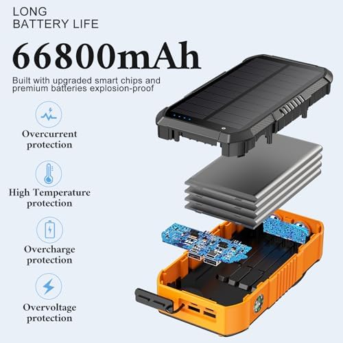 High-Capacity 66800 m Ah Solar Power Bank with Hand Crank – 22.5 W Fast Charging, 6 Outputs, Waterproof & Versatile Camping Essential for Outdoor Adventures and Emergency Preparedness – Your Ultimate Hiking Companion in Orange
