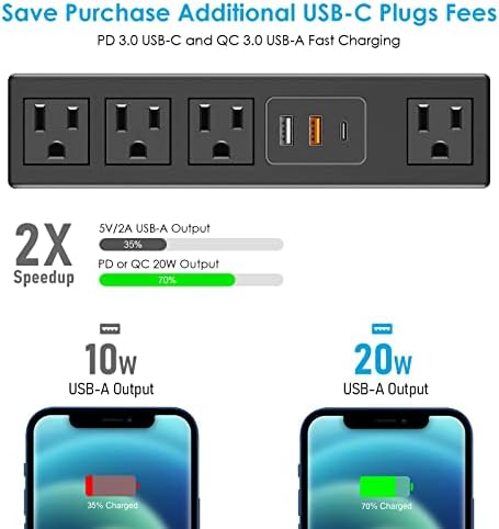 CCCEI Universal Desk Clamp Power Strip with Dual USB Ports – Advanced 1200 J Surge Protector for Desktop Mounting, Fast Charging Convenience, 6 FT Flat Plug, Ideal for Bulky Adapters, Fits 1.9 Inch Tabletops – Optimize Your Workspace Efficiency and Safety