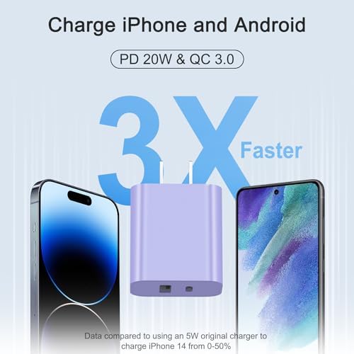 Compact 20 W USB C Wall Charger Set – Fast Charging 4-Pack in Stylish Purple for i Phone 16, Samsung, and Android Devices – Ultimate Portability and Efficiency for On-the-Go Power Needs