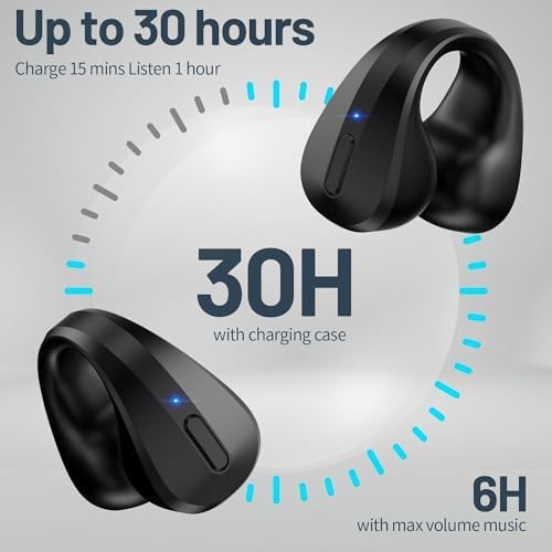 S600 Open Ear Clip Bluetooth Headphones – Ultimate Wireless Outdoor Earbuds for Active Lifestyles with Open-Ear Comfort and Environmental Awareness – Lightweight, Sweat-Resistant Design Perfect for Running, Cycling, and Hiking Adventures