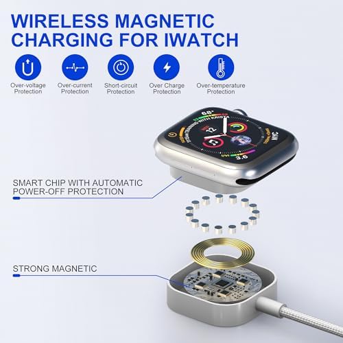 Revolutionary 100 W USB C Fast Charge Multi-Device Cable: 4-in-2 Travel Charger for i Phone, Apple Watch, Mac Book & More – Compact 90-Degree Connector for Space-Saving Efficiency, Enhanced Compatibility, and Rapid Power Delivery for Tech Enthusiasts on the Move