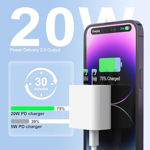 Power Up Your Devices with the Ultimate i.Phone 14 Fast Charging Trio: 20 W PD+QC3.0 Dual-Port USB C Wall Charger Set with 6 FT Lightning Cable – Compatible with i.Phone 14/13/12/Pro/Pro Max/XS/X for Rapid, Reliable Performance and Enhanced Portability