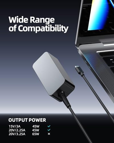 HP Chromebook X360 14 Fast Charger – 45 W USB-C Power Adapter with UL Certified Safety, Enhanced Compatibility for Models 14-CA051, 14-CA052, 14-CA091, and More – Reliable Charging with 24/7 Support and 30-Day Exchange Guarantee