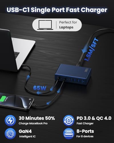 200 W Ga N IV USB-C Charging Hub: 8-Port Fast Charging Station with PD 65 W for Laptops, i Phones, i Pads, and Steam Deck – Compact & Efficient Power Adapter in Striking Red for Ultimate Device Versatility