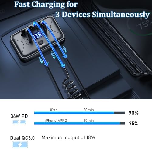 72 W 12 V USB Outlet Panel Mount Charger Duo with Voltmeter – Quick Charge for Cars, RVs, Buses & Trucks – High-Speed Charging Solution for Smartphones and Tablets – Compact, Durable, and Easy Installation