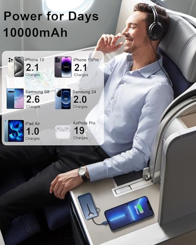 High-Capacity 10000 m Ah USB-C Power Bank with 22.5 W Fast Charging – Travel-Ready Portable Charger Featuring Built-in Cables, Triple Output Ports & HD LED Display for Efficient Device Charging on the Go