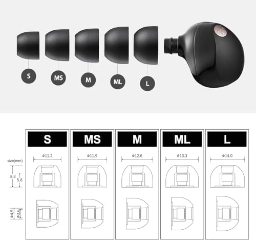 Experience Next-Level Audio Comfort with AZLA Foamax Standard (ML) Memory Foam Earbud Tips – Superior Noise Isolation and Enhanced Fit for Sony, Beats, Samsung, and Skullcandy Wireless Headphones – Premium Replacement Tips Boosting Sound Quality and Reducing Listener Fatigue