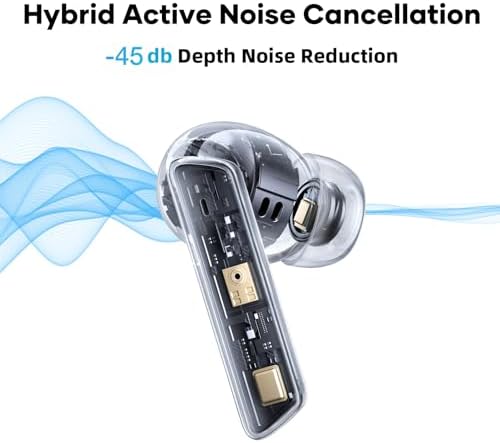 Linklike Premium Noise Cancelling Earbuds with Advanced 3-Mode Smart ANC – Unmatched Hi-Fi Sound with Deep Bass, 48.6 Hours of Playtime, Ergonomic Comfort for All-Day Wear, AI-Enhanced Call Clarity, Bluetooth 5.3 for Flawless Connectivity & Touch Controls – Ideal Solution for Audiophiles and Professionals