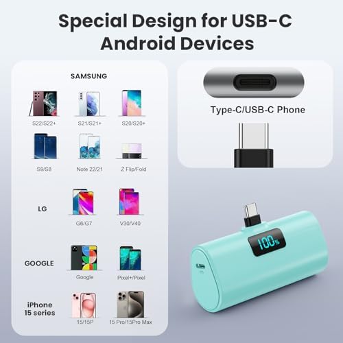 Dual-Pack Portable Power Bank for i Phone 16 Series – 5200 m Ah Fast Charging USB-C Battery Pack with Built-in Connector for i Phone 16/16 Plus/16 Pro/16 Pro Max/15 Series, Samsung & Android Devices – Lightweight Travel Charger for On-the-Go Convenience
