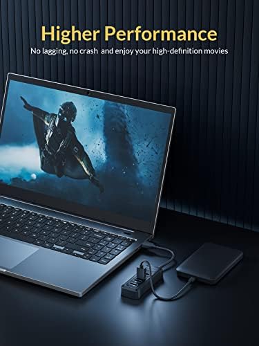 Transform Your Connectivity with the Ultimate 6 in 1 USB C Hub – 100 W Power Delivery, 4 K HDMI, Ethernet, and Dual USB 3.0 Ports for Unmatched Speed and Versatility – Perfect for Gamers, Professionals, and On-the-Go Users!
