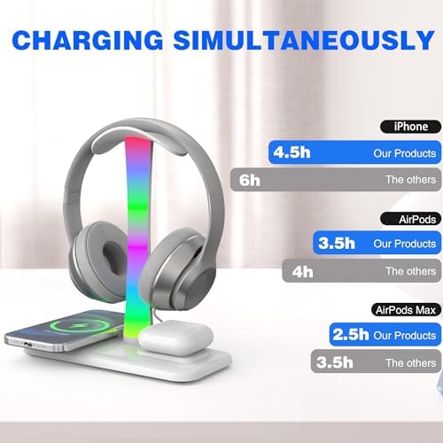 Multifunctional 5 in 1 Headphone Stand & 15 W Fast Wireless Charging Station – Sleek Organizer for i Phone 15/14/13/12/11/XS/XR/X & Air Pods 3/2/Pro/2 – Optimal Desk Solution for Gamers and Professionals – Durable, Clutter-Free Design in Elegant White