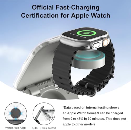 Revolutionize Your Charging Experience with AC Island 5-in-1 Portable Travel Wireless Charger – Fast 15 W Magnetic Stand for i Phone 16/15/14/13, Apple Watch & Air Pods, Includes 35 W Adapter, Ideal for On-the-Go Lifestyle and Enhanced Compatibility