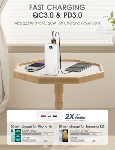 Ultra-Fast Portable Phone Charger with 12000 m Ah Capacity – All-in-One Power Bank with Integrated Cables, Wall Plug, and LED Display for i Phone, i Pad, Samsung – Essential Travel Companion for Uninterrupted Connectivity