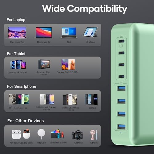 Transform Your Charging Routine with the 200 W 8-Port Fast Charging Hub – Multi-Device USB Station Featuring 65 W Laptop Adapter, Space-Saving Flat Plug, Durable Braided Cable, and User-Friendly On/Off Power Control for Optimal Performance and Safety