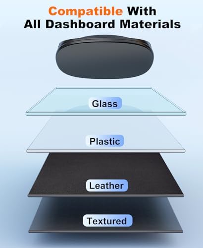 Beeasy Anti-Slip Dashboard Phone Mount – Versatile Hands-Free Holder for i Phone, Samsung & Android Devices – Enhanced Stability for Safe GPS Navigation – Compact Design for All Vehicle Dashboards – Ideal Driving Accessory for Ultimate Convenience