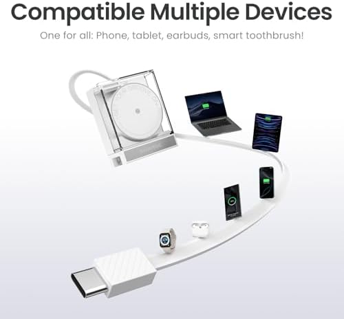 Portable 65 W Ga N Wall Charger with Retractable USB-C Cable | Fast Charging Solution for Mac Book Pro/Air, i Phone 16, Pixelbook & i Pad Pro | Dual-Device Power Delivery | Sleek & Compact Design for On-the-Go Charging