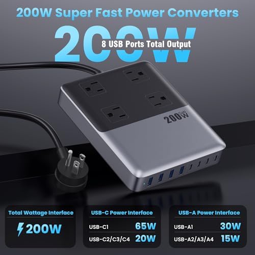 Revolutionize Your Charging Setup with the 12-in-1 USB C Power Strip – 200 W Ga N IV Fast Charger with 4 AC, 4 USB-A, and 4 USB-C Ports, Perfect for Mac Book and i Phone 16/15/14 – 5 ft Cord for Ultimate Flexibility in Home and Office Environments