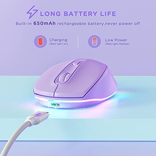 seenda Rechargeable Wireless Mouse with LED Rainbow Lights – Ergonomic, Quiet Click Design for Laptops, PCs, and Chromebooks – Perfect for Kids and Professionals Alike – Portable Purple Accessory for Enhanced Productivity and Style
