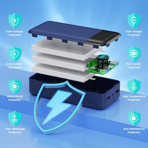 High-Capacity 50800 m Ah Portable Charger – 25 W Fast Charging Power Bank with USB-C PD & QC 4.0 Technology, Triple Output Ports & LCD Display for i Phone 16/15/14/13/12, Samsung & Universal Compatibility – Ultimate On-the-Go Power Solution