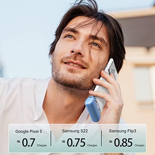 Compact i WALK 4,800 m Ah Portable Charger – High-Speed 18 W PD Power Bank with Built-in USB-C for Seamless Charging of i Phone 15/16/Pro/Max & Samsung Galaxy S25/S24/S23 – Ideal Travel Companion for On-the-Go Power Solutions