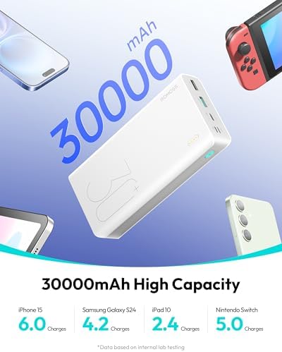 ROMOSS 30000 m Ah High-Capacity Power Bank with 22.5 W Fast Charging – Versatile Portable Charger for Multi-Device Compatibility including i Phone, i Pad Pro, Samsung – Triple Output & Input Design for Effortless Power Management on the Go